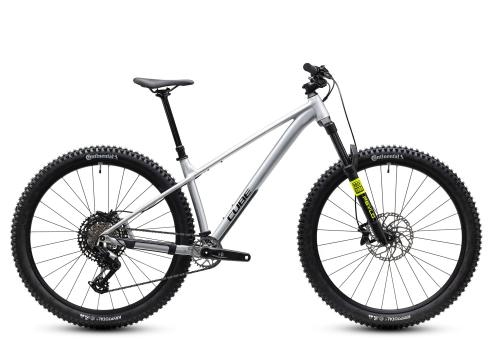 Cube Reaction TM Pro 2027