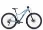 Cube Access WS RACE 2023 S | sagemetallic´n´petrol | 27.5 Zoll